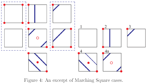 "fig4"